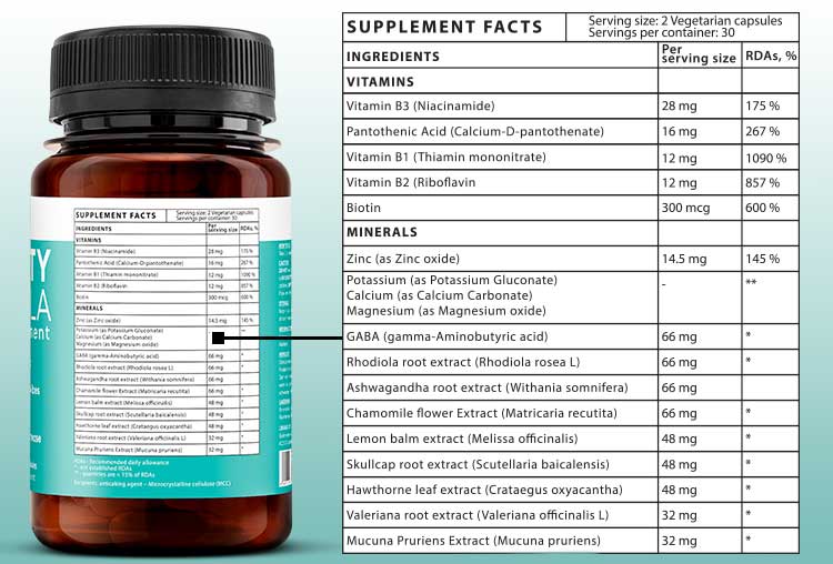 Herboxa Anxiety Formula | Food Supplement