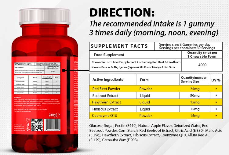 Herboxa Total Beets Gummies | Heart Support Gummy Supplement